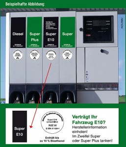 Was ist E10 Benzin - Kennzeichnung an Tankstellen